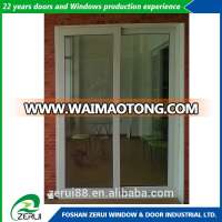 Interior make upvc doors windows new technology product in china